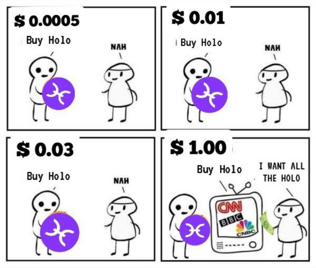 Holo Price Buyers meme